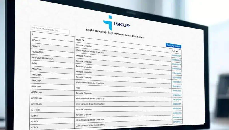 İŞKUR Sağlık Bakanlığı 3.658 İşçi Alımı Başvuruları 2025 Ne Zaman?